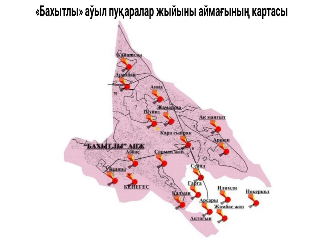 Chimbay: an old market town of Karakalpakstan